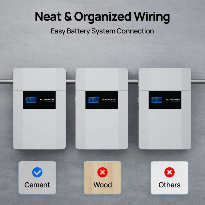 ECO - WORTHY 48V 100AH WallMount Indoor Battery With Conduit Box - Off Grid Stores