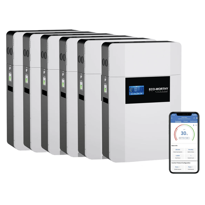 ECO - WORTHY 48V 100AH WallMount Indoor Battery With Conduit Box - Off Grid Stores