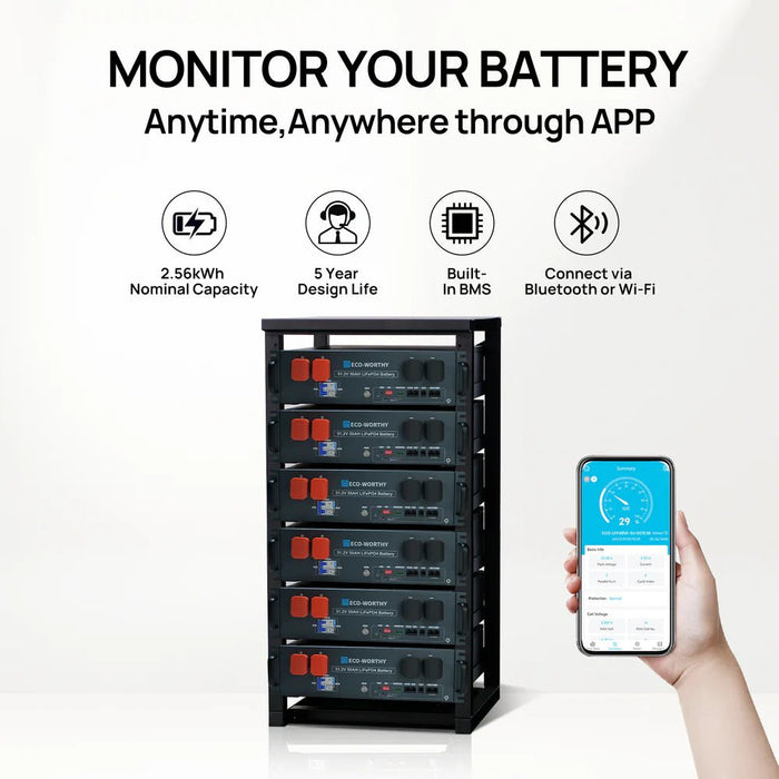 ECO - WORTHY 48V (51.2V) 50Ah Server Rack Battery - Off Grid Stores