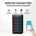 ECO - WORTHY 48V (51.2V) 50Ah Server Rack Battery - Off Grid Stores