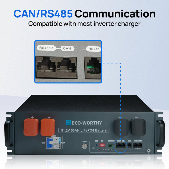ECO - WORTHY 48V (51.2V) 50Ah Server Rack Battery - Off Grid Stores