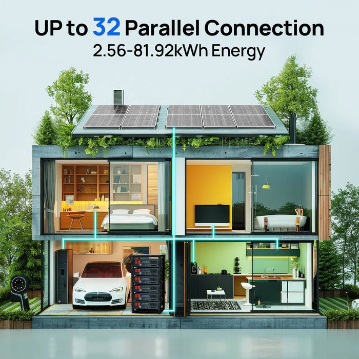 ECO - WORTHY 48V (51.2V) 50Ah Server Rack Battery - Off Grid Stores