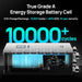 ECO - WORTHY 51.2V 280Ah LiFePO4 Battery - Off Grid Stores