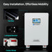 ECO - WORTHY 51.2V 280Ah LiFePO4 Battery - Off Grid Stores