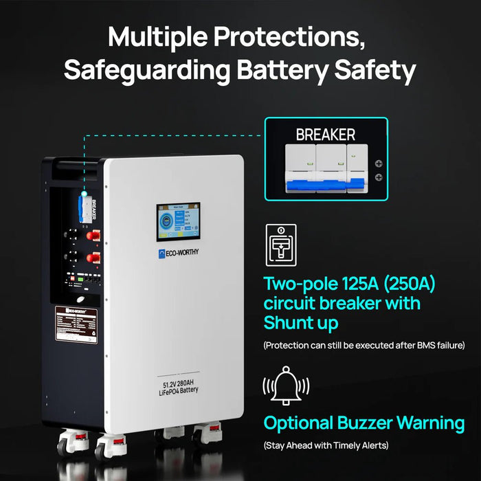 ECO - WORTHY 51.2V 280Ah LiFePO4 Battery - Off Grid Stores