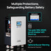 ECO - WORTHY 51.2V 280Ah LiFePO4 Battery - Off Grid Stores