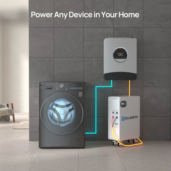 ECO - WORTHY 51.2V 280Ah LiFePO4 Floor Standing Battery with 4 Footmaster Nylon Wheels for Off - grid Home Energy Storage - Off Grid Stores