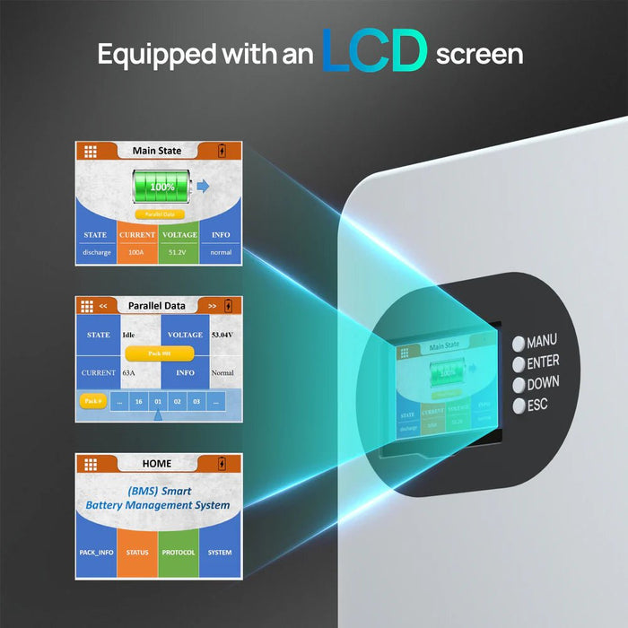 ECO - WORTHY 51.2V 280Ah LiFePO4 Floor Standing Battery with 4 Footmaster Nylon Wheels for Off - grid Home Energy Storage - Off Grid Stores