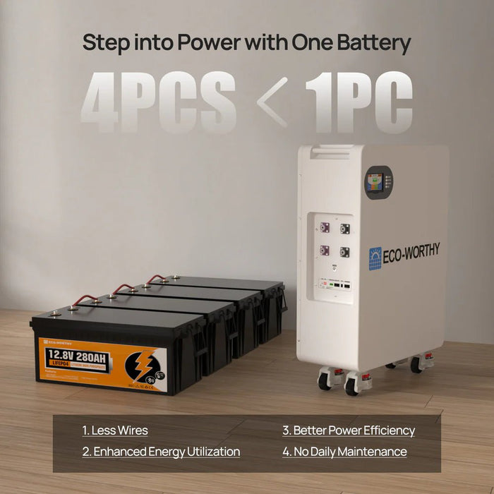 ECO - WORTHY 51.2V 280Ah LiFePO4 Floor Standing Battery with 4 Footmaster Nylon Wheels for Off - grid Home Energy Storage - Off Grid Stores