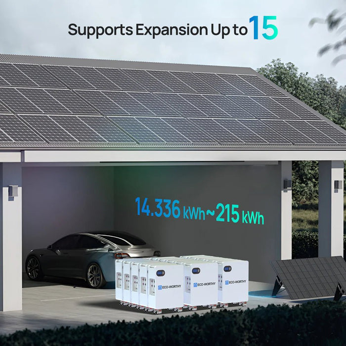 ECO - WORTHY 51.2V 280Ah LiFePO4 Floor Standing Battery with 4 Footmaster Nylon Wheels for Off - grid Home Energy Storage - Off Grid Stores