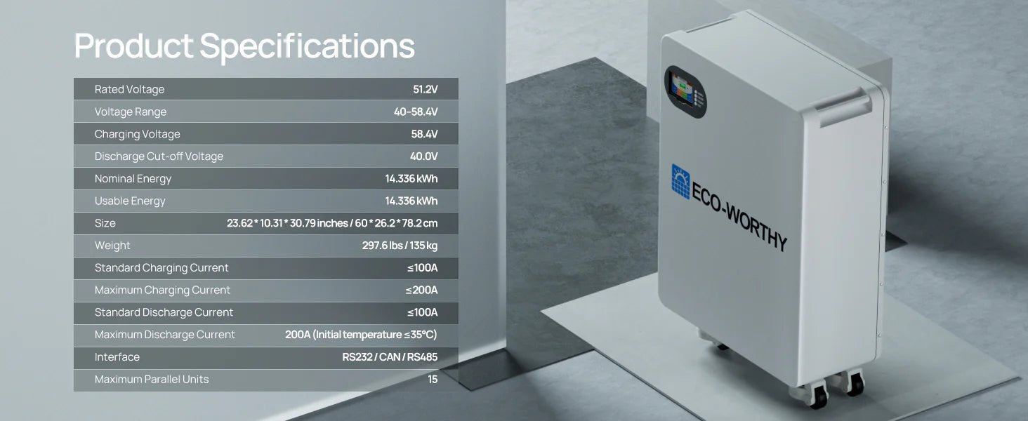 ECO - WORTHY 51.2V 280Ah LiFePO4 Floor Standing Battery with 4 Footmaster Nylon Wheels for Off - grid Home Energy Storage - Off Grid Stores