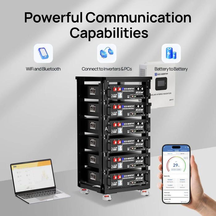 ECO - WORTHY Cubix 100 48V 100Ah Server Rack Battery - Off Grid Stores