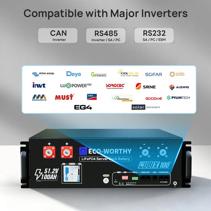 ECO - WORTHY Cubix 100 48V 100Ah Server Rack Battery - Off Grid Stores