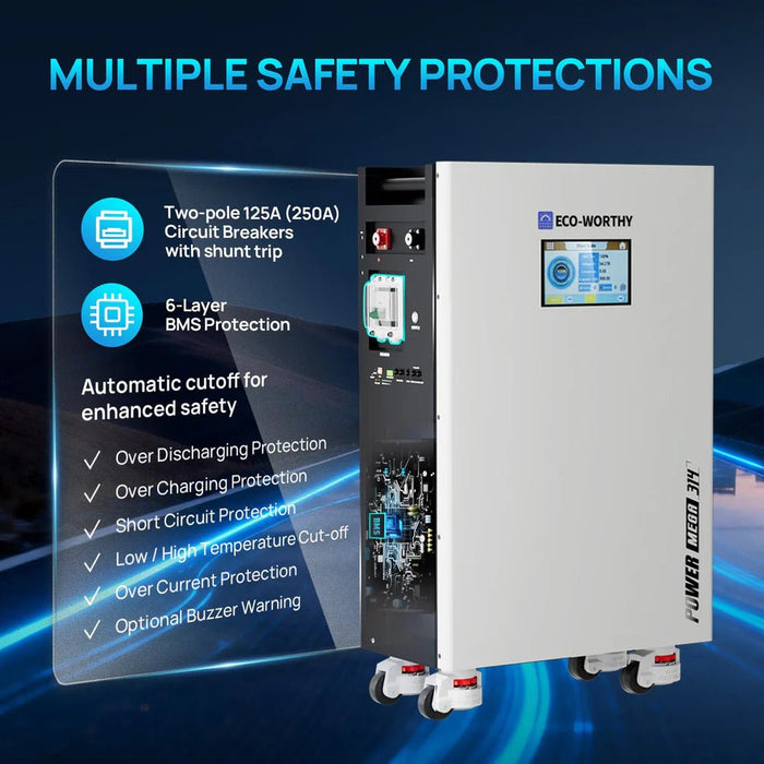 ECO - WORTHY PowerMega 314 51.2V 314AH Lithium Battery - Off Grid Stores