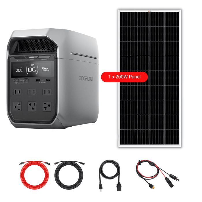 EcoFlow DELTA 3 Plus 1024Wh 1800W Solar Generator + Choose Custom