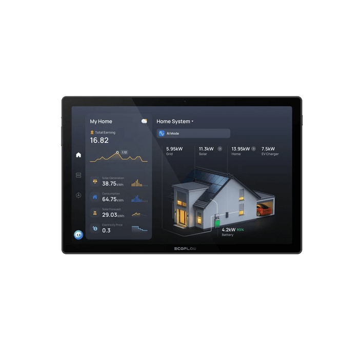 EcoFlow PowerInsight 2 - Off Grid Stores