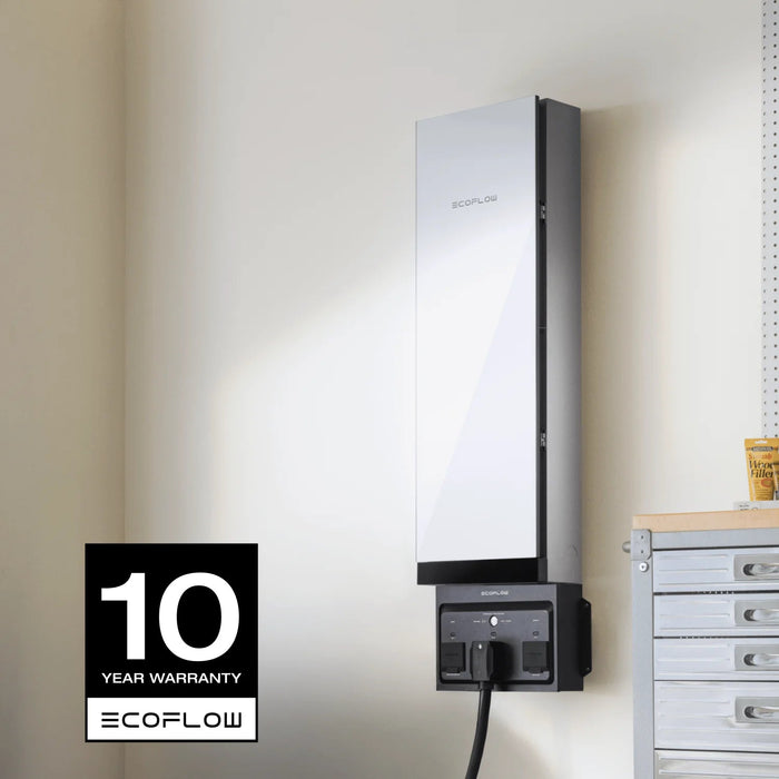 EcoFlow Smart Home Panel 3 (32 Circuits) - Off Grid Stores