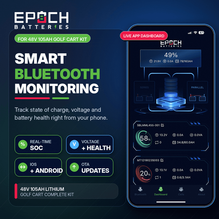 Epoch Batteries 48V 105Ah Golf Cart LiFePO4 Battery Complete Kit - Off Grid Stores