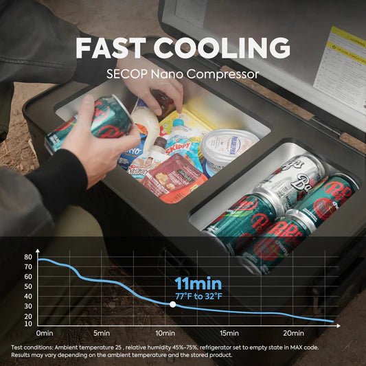 ICECO APL20 20 LT Light Duty Aluminum Black Freezer Single Zone - Off Grid Stores