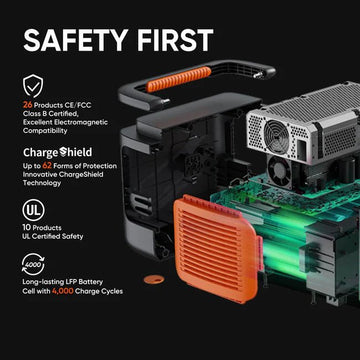 Jackery Explorer 1000 Plus Solar Generator + 2 x SolarSaga 100W