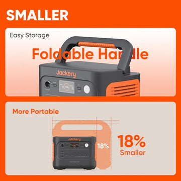 Jackery Explorer 1000 V2 Solar Generator + SolarSaga 200W Portable
