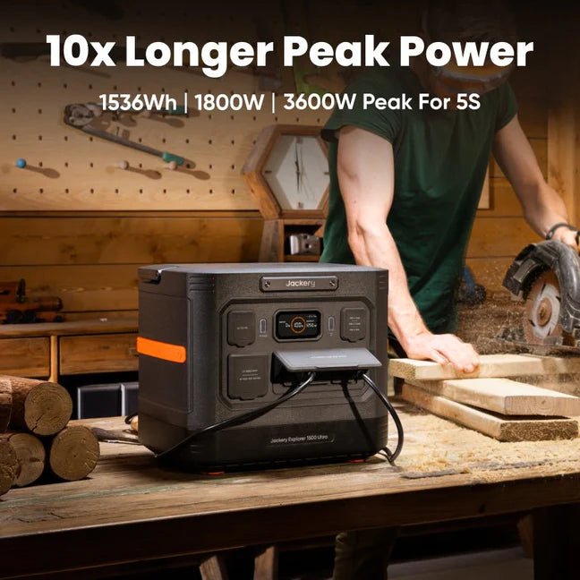 Jackery Explorer 1500 Ultra Portable Power Station - Off Grid Stores