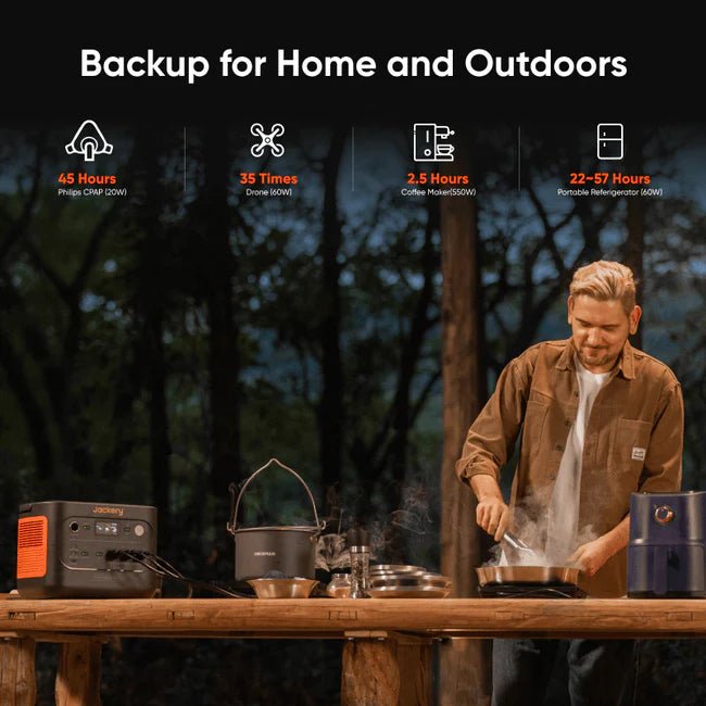 Jackery Explorer 1500 v2 Portable Power Station - Off Grid Stores