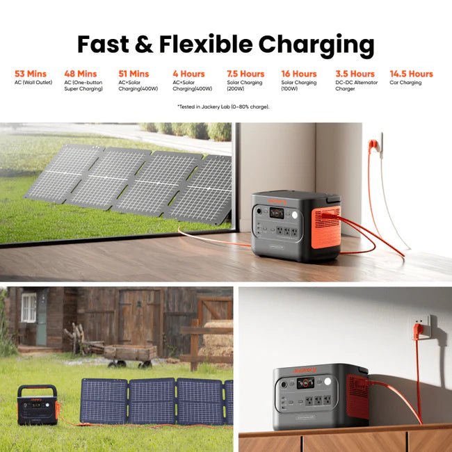 Jackery Explorer 1500 v2 Portable Power Station - Off Grid Stores