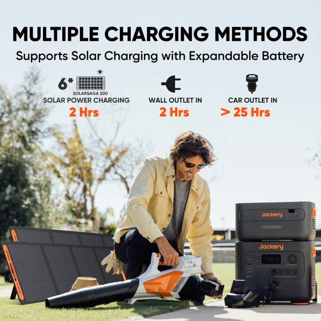 Jackery Explorer 2000 Plus Solar Generator + SolarSaga 500 X - Off Grid Stores