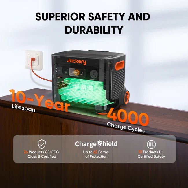 Jackery Explorer 2000 Plus Solar Generator + SolarSaga 500 X - Off Grid Stores