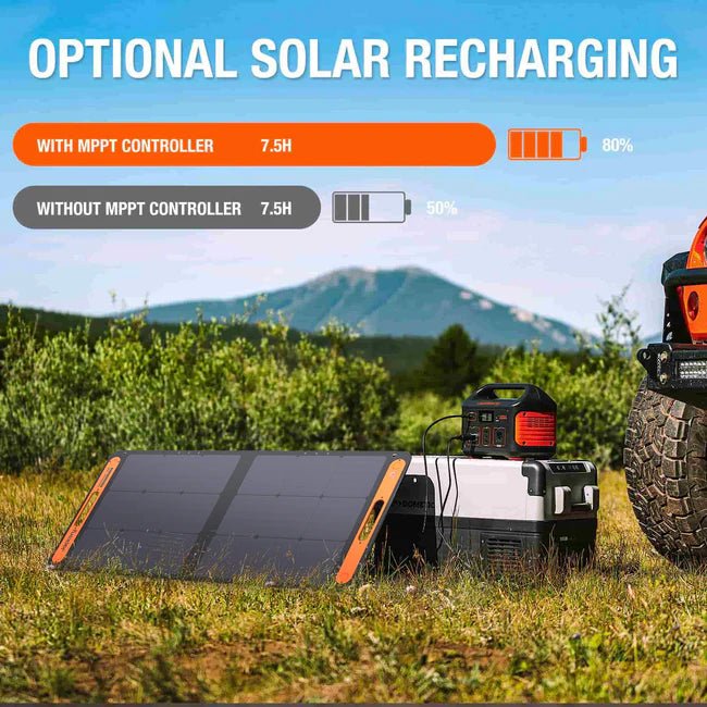Jackery Explorer 500 Portable Power Station - Off Grid Stores