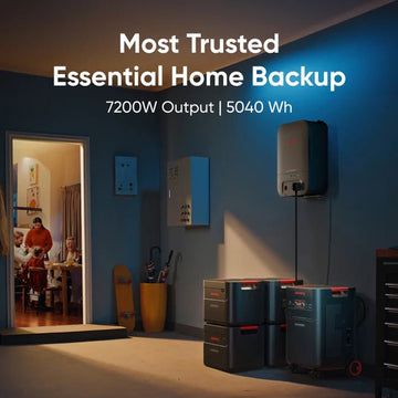 Jackery Explorer 5000 Plus (10kWh) + Smart Transfer Switch - Off
