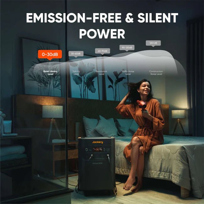 Jackery Explorer 5000 Plus (10kWh) + Smart Transfer Switch - Off Grid Stores