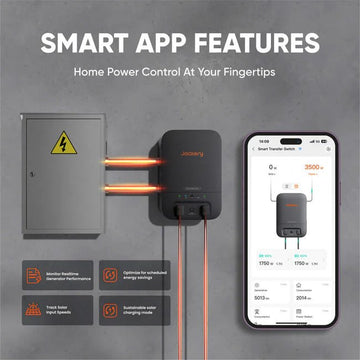 Jackery Explorer 5000 Plus (10kWh) + Smart Transfer Switch - Off