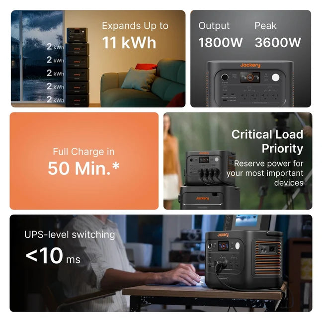 Jackery HomePower 1000 Plus v2 Portable Power Station