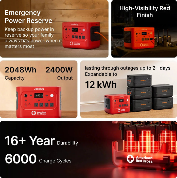 Jackery HomePower 2000 Plus v2 Red Cross Edition Portable Power Station