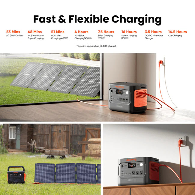 Jackery Explorer 1500 v2 Portable Power Station