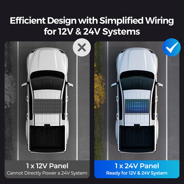 Renogy 16BB N-Type 200 Watt 24V Monocrystalline Solar Panel