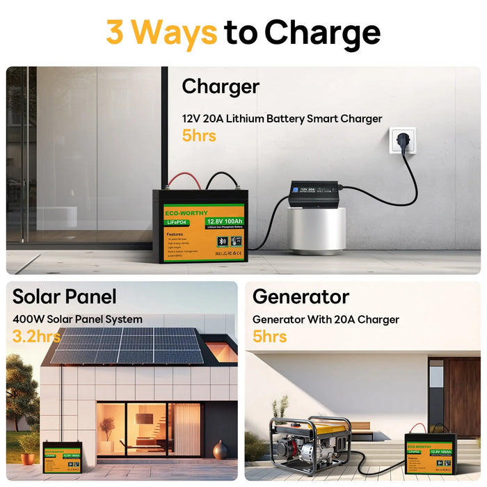 ECO-WORTHY 12V 100Ah Lithium Iron Phosphate Battery With Bluetooth And Low-Temperature Protection - Off Grid Stores