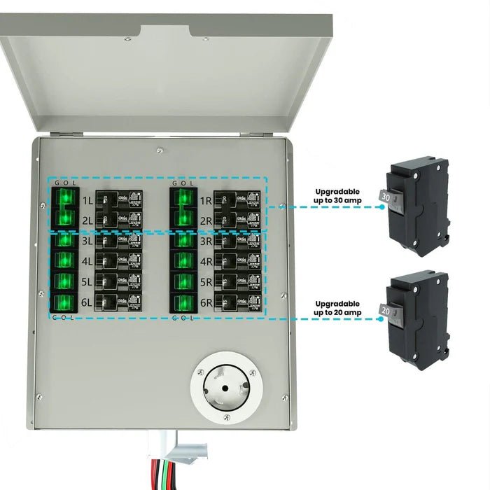 Natures Generator 12 - Circuit 120/240V 50A Non - Automatic Power Transfer Switch - Off Grid Stores