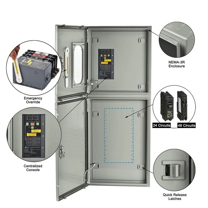 Natures Generator 125A Automatic Transfer Switch - Off Grid Stores