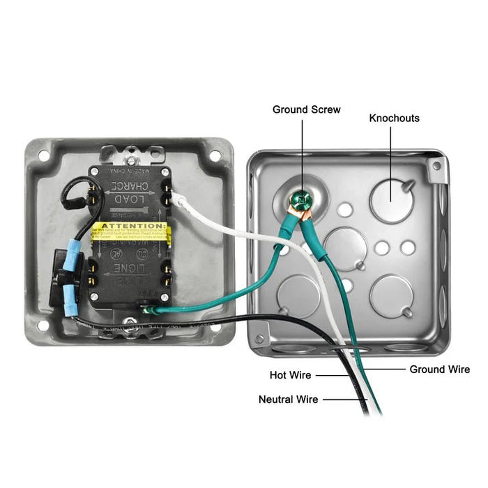 Natures Generator 15A GFCI Power Outlet Box - Off Grid Stores