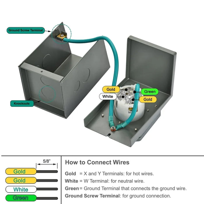 Natures Generator 30A Power Inlet Box + 10ft Power Cord