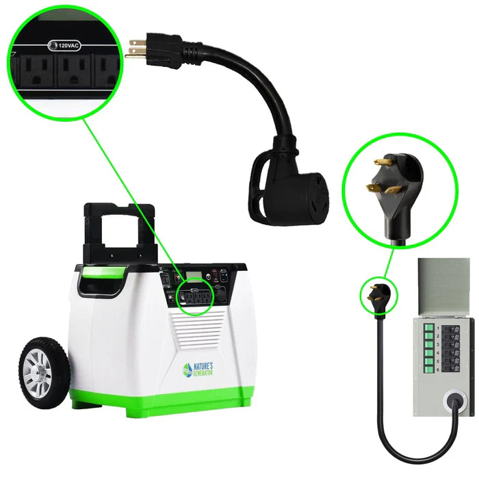 Natures Generator 30A to 15A Adapter