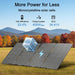 Natures Generator 400W Folding Solar Panel - Off Grid Stores