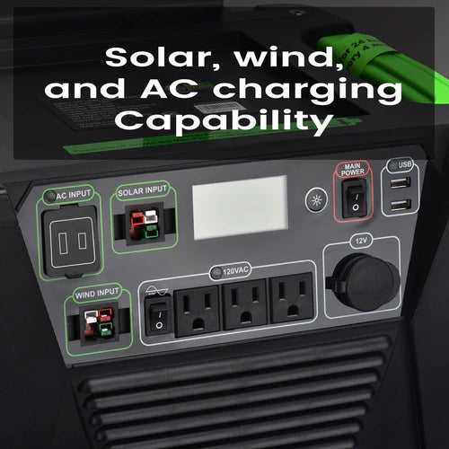 Natures Generator Elite Gold - PE System