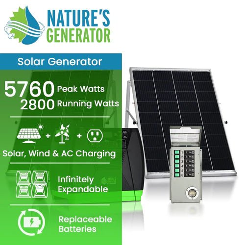 Natures Generator Elite Gold - PE System - Off Grid Stores