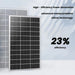 Natures Generator Elite Gold - WE System - Off Grid Stores