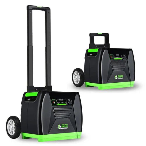 Natures Generator Elite Gold - WE System - Off Grid Stores