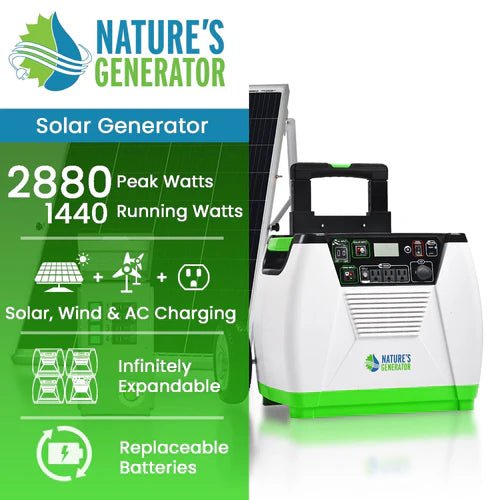Natures Generator Gold - PE System - Off Grid Stores
